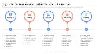 Digital Wallet Management System For Unlocking Digital Wallets All You Need Fin SS