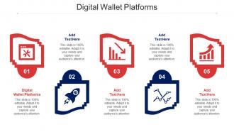 Digital Wallet Platforms Ppt Powerpoint Presentation Model Backgrounds Cpb