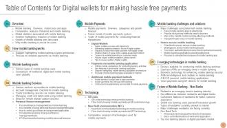 Digital Wallets For Making Hassle Free Payments Fin CD V Professional Aesthatic