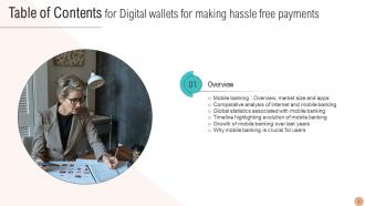 Digital Wallets For Making Hassle Free Payments Fin CD V Colorful Aesthatic
