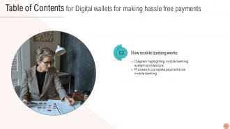 Digital Wallets For Making Hassle Free Payments Fin CD V Professionally Aesthatic