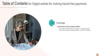 Digital Wallets For Making Hassle Free Payments Fin CD V Slides Adaptable