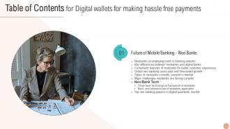 Digital Wallets For Making Hassle Free Payments Table Of Contents Fin SS V
