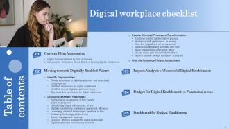 DIGITAL Workplace Checklist Powerpoint Presentation Slides Researched Impactful