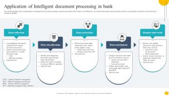 Digitalising Customer Onboarding Application Of Intelligent Document Processing In Bank