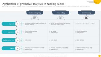 Digitalising Customer Onboarding Application Of Predictive Analytics In Banking Sector