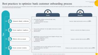 Digitalising Customer Onboarding Best Practices To Optimize Bank Customer Onboarding Process