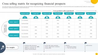 Digitalising Customer Onboarding Cross Selling Matrix For Recognizing Financial Prospects