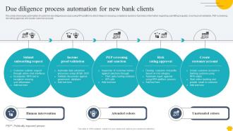 Digitalising Customer Onboarding Due Diligence Process Automation For New Bank Clients