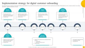 Digitalising Customer Onboarding Implementation Strategy For Digital Customer Onboarding