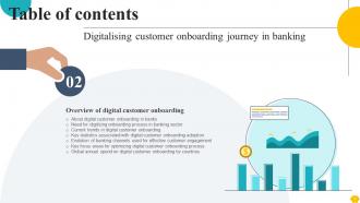 Digitalising Customer Onboarding Journey In Banking Complete Deck Downloadable Captivating