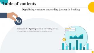 Digitalising Customer Onboarding Journey In Banking Complete Deck Interactive Captivating