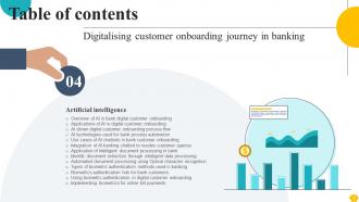 Digitalising Customer Onboarding Journey In Banking Complete Deck Appealing Captivating