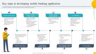 Digitalising Customer Onboarding Journey In Banking Complete Deck Engaging Aesthatic