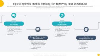 Digitalising Customer Onboarding Journey In Banking Complete Deck Template Engaging
