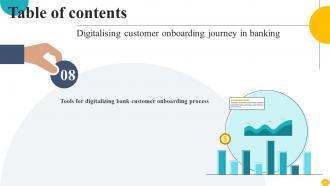 Digitalising Customer Onboarding Journey In Banking Complete Deck Slides Engaging