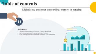 Digitalising Customer Onboarding Journey In Banking Complete Deck Customizable Engaging
