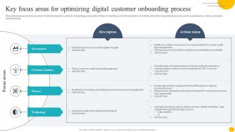 Digitalising Customer Onboarding Key Focus Areas For Optimizing Digital Customer Onboarding