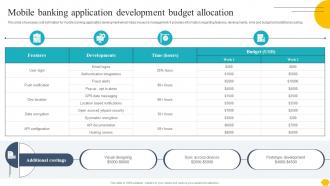 Digitalising Customer Onboarding Mobile Banking Application Development Budget Allocation