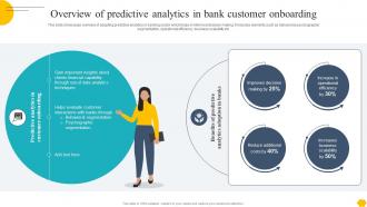Digitalising Customer Onboarding Overview Of Predictive Analytics In Bank Customer Onboarding