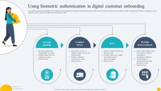 Digitalising Customer Onboarding Using Biometric Authentication In Digital Customer