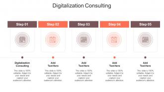 Digitalization Consulting In Powerpoint And Google Slides Cpb