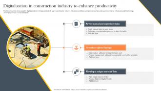 Digitalization In Construction Industry To Enhance Productivity
