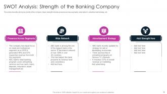 Digitalization In Retail Banking Company Case Competition Complete Deck