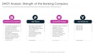 Digitalization In Retail Banking Company Swot Analysis Strength Of The Banking Company