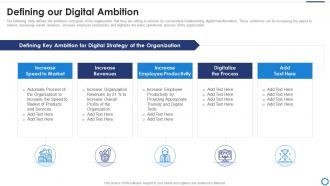 Digitalization strategy accelerate defining our digital ambition
