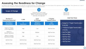 Digitalization strategy to accelerate assessing the readiness for change