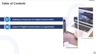 Digitalization strategy to accelerate business transformation journey powerpoint presentation slides