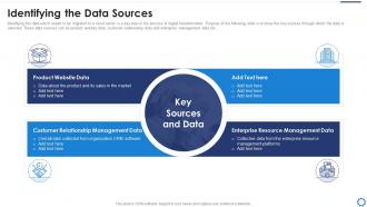 Digitalization strategy to accelerate identifying the data sources