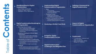 Digitalization strategy to accelerate table of contents