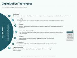 Digitalization Techniques Ppt Powerpoint Presentation Outline Gallery