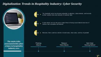Digitalization Trends In Hospitality Industry Cyber Security Training Ppt
