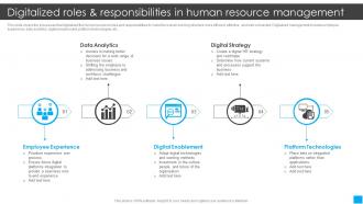 Digitalized Roles And Responsibilities In Human Resource Management