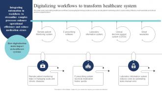 Digitalizing Workflows To Transform Healthcare System Guide Of Digital Transformation DT SS