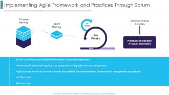 Digitally Transforming Through Agile It Implementing Agile Framework And Practices Through Scrum