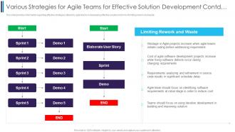 Digitally Transforming Through Agile It Various Strategies Agile Teams Solution Development Contd