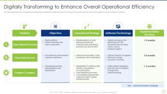 Digitally Transforming To Enhance Overall Operational Efficiency Enabling It Intelligence Framework