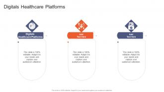 Digitals Healthcare Platforms In Powerpoint And Google Slides Cpb