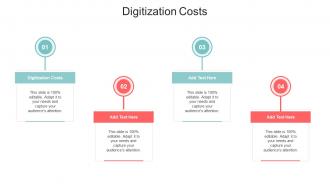 Digitization Costs In Powerpoint And Google Slides Cpb