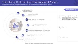 Digitization Of Customer Service Management Process Getting From Reactive Service