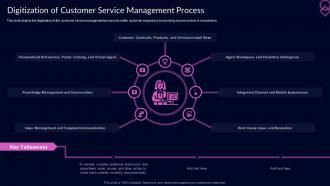 Digitization Of Customer Service Management Process Proactive Customer Service Ppt Professional