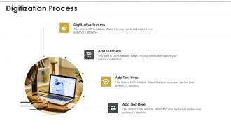 Digitization Process In Powerpoint And Google Slides Cpb