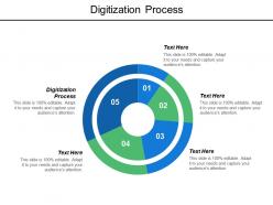 Digitization process ppt powerpoint presentation model design ideas cpb