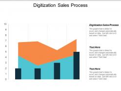 Digitization sales process ppt powerpoint presentation portfolio background image cpb