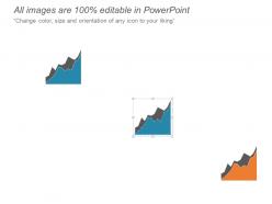 Digitization sales process ppt powerpoint presentation portfolio background image cpb