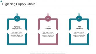 Digitizing Supply Chain In Powerpoint And Google Slides Cpb